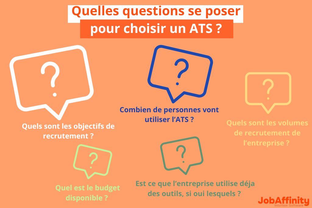 Pour choisir un ATS, il est essentiel de se poser les bonnes questions en amont